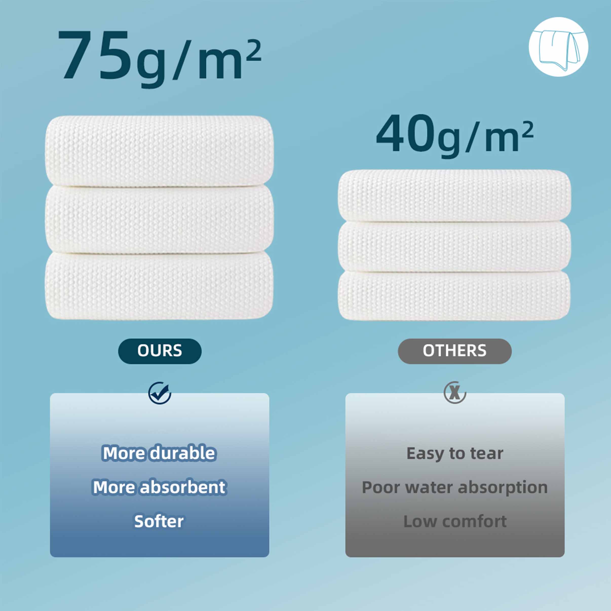 the Ultimate Space-Saving Solution for Travelers